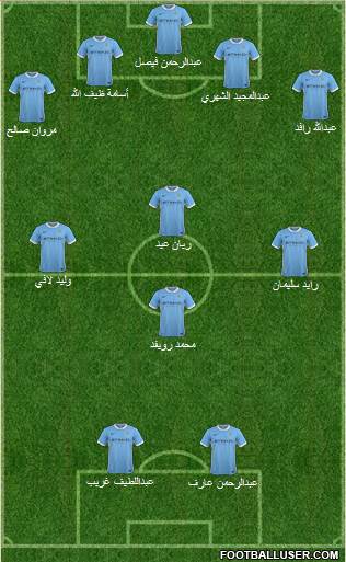 Manchester City Formation 2016