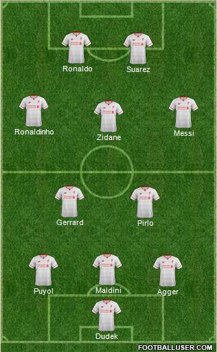 Liverpool Formation 2016