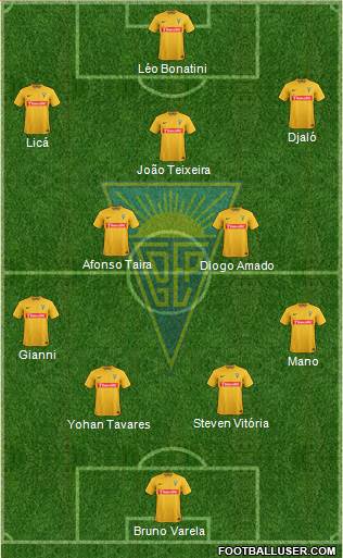 Estoril Praia Futebol - SAD Formation 2016