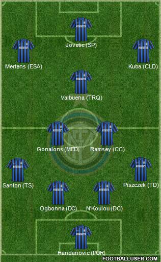 F.C. Internazionale Formation 2016