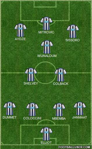 Newcastle United Formation 2016