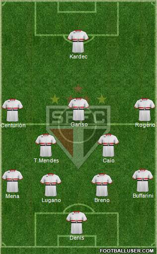 São Paulo FC Formation 2016