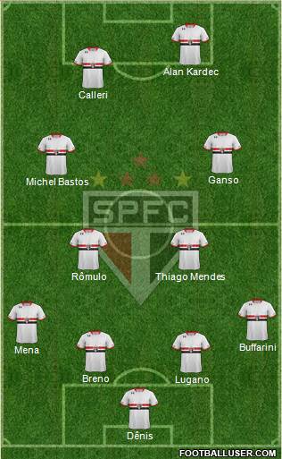 São Paulo FC Formation 2016