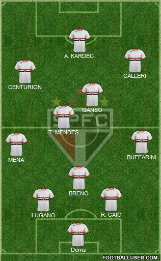 São Paulo FC Formation 2016