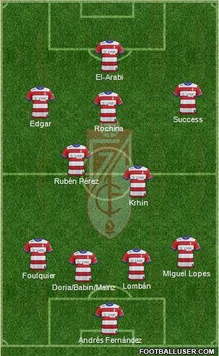 Granada C.F. Formation 2016