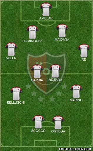 Newell's Old Boys Formation 2016