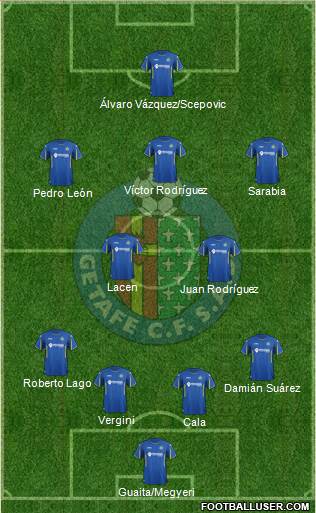 Getafe C.F., S.A.D. Formation 2016