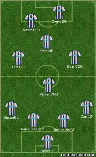 Newcastle United Formation 2016