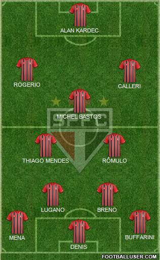 São Paulo FC Formation 2016