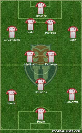 CF Universidad de Chile Formation 2016
