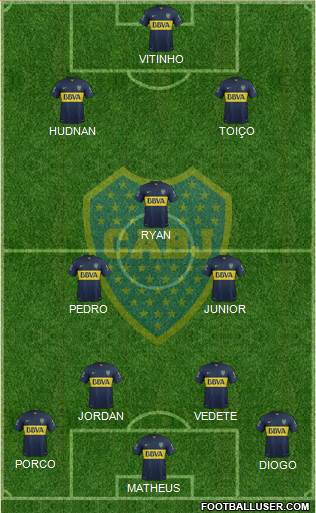 Boca Juniors Formation 2016