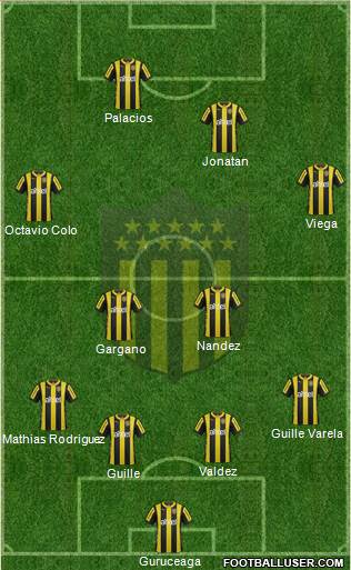 Club Atlético Peñarol Formation 2016