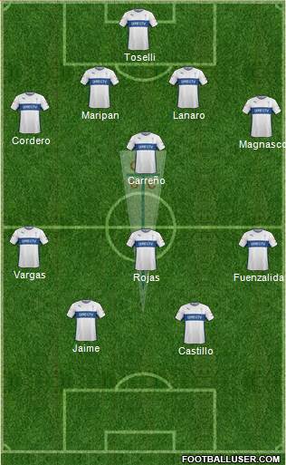 CD Universidad Católica Formation 2016