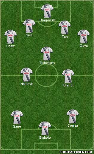 Tottenham Hotspur Formation 2016