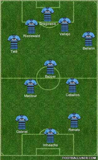Tottenham Hotspur Formation 2016
