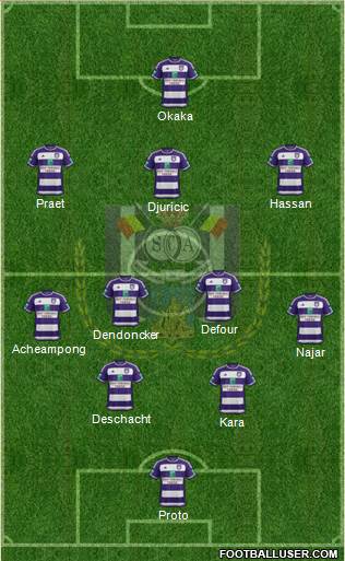 RSC Anderlecht Formation 2016