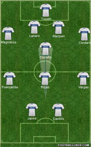 CD Universidad Católica Formation 2016