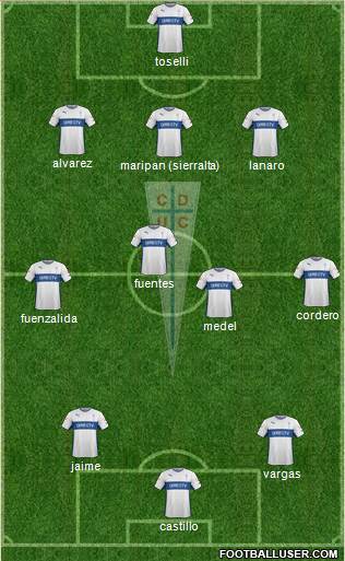 CD Universidad Católica Formation 2016