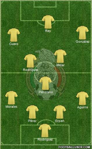 Mexico Formation 2016