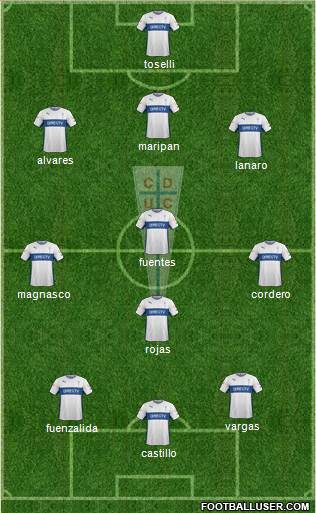 CD Universidad Católica Formation 2016