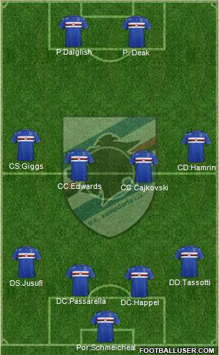 Sampdoria Formation 2016