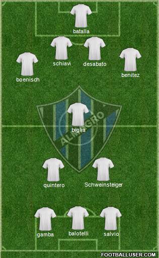 Almagro Formation 2016
