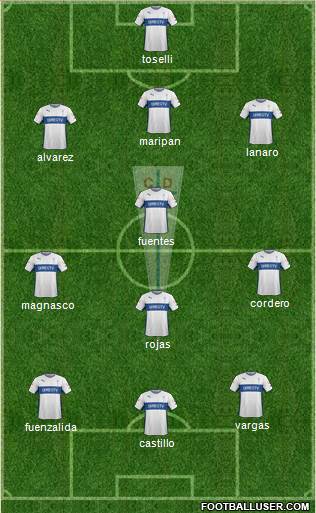 CD Universidad Católica Formation 2016