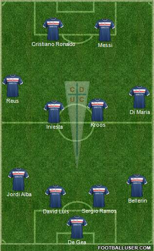 CD Universidad Católica Formation 2016