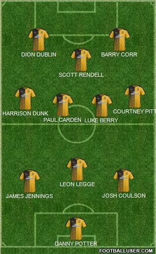 Cambridge United Formation 2016