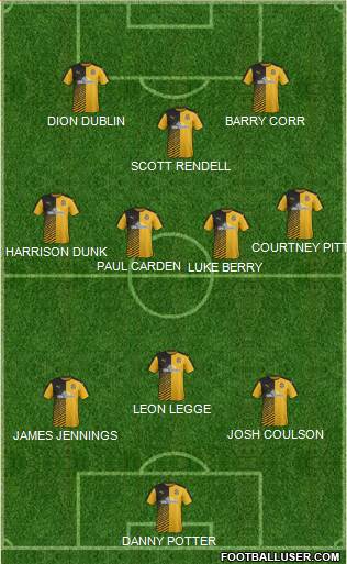 Cambridge United football formation