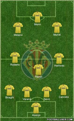 Villarreal C.F., S.A.D. Formation 2016