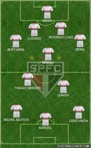 São Paulo FC Formation 2016
