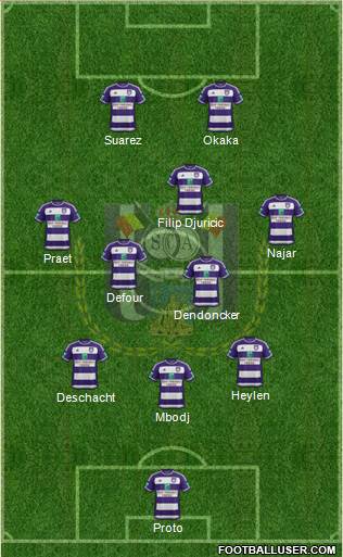 RSC Anderlecht Formation 2016