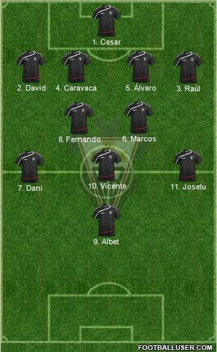 Albacete B., S.A.D. Formation 2016