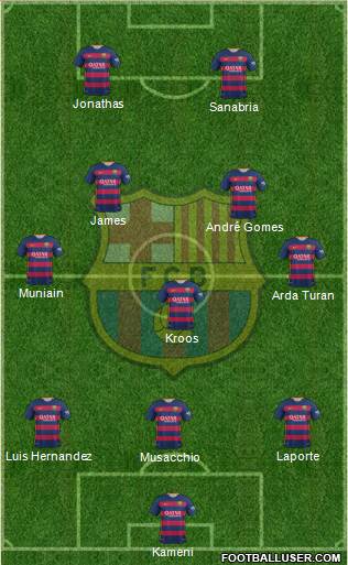 F.C. Barcelona Formation 2016