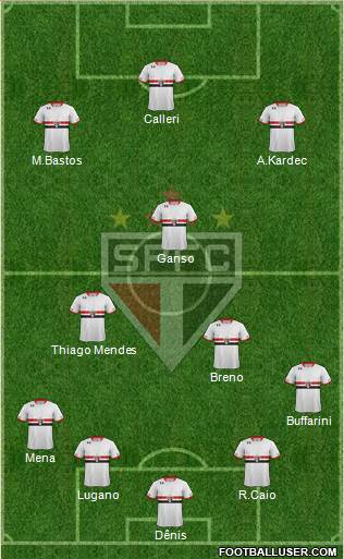 São Paulo FC Formation 2016