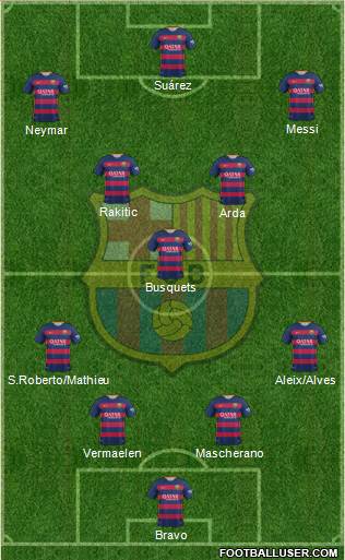 F.C. Barcelona Formation 2016