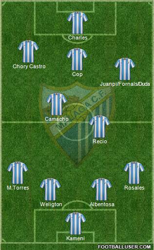Málaga C.F., S.A.D. Formation 2016