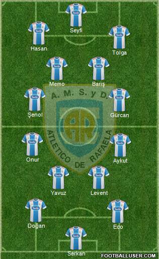 Atlético Rafaela Formation 2016