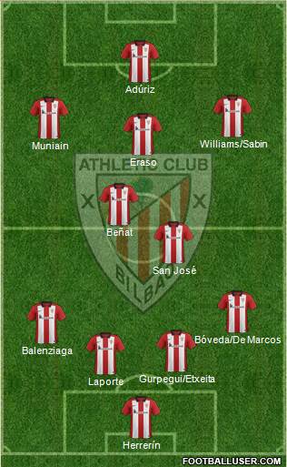 Athletic Club Formation 2016