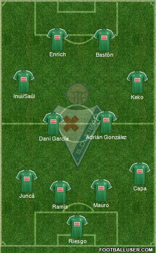 S.D. Eibar S.A.D. Formation 2016