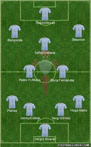 R.C. Celta S.A.D. Formation 2016