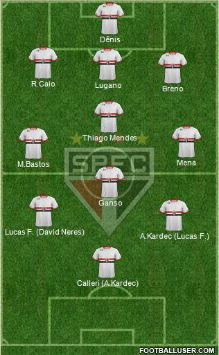 São Paulo FC Formation 2016