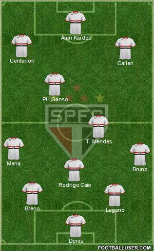 São Paulo FC Formation 2016
