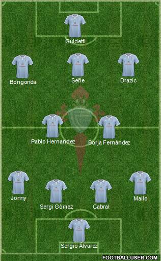 R.C. Celta S.A.D. Formation 2016