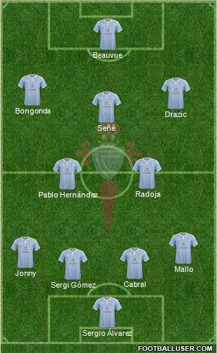 R.C. Celta S.A.D. Formation 2016