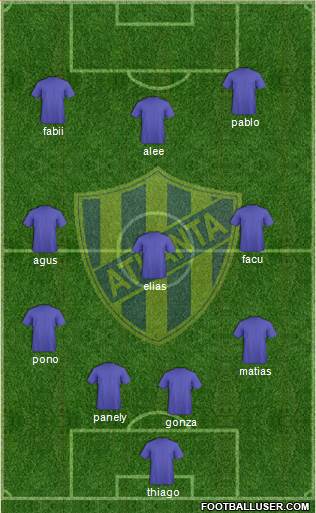 Atlanta Formation 2016