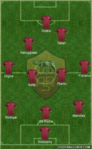 AS Roma Formation 2016