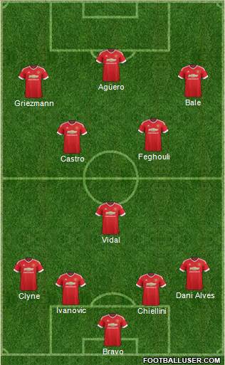 Manchester United Formation 2016