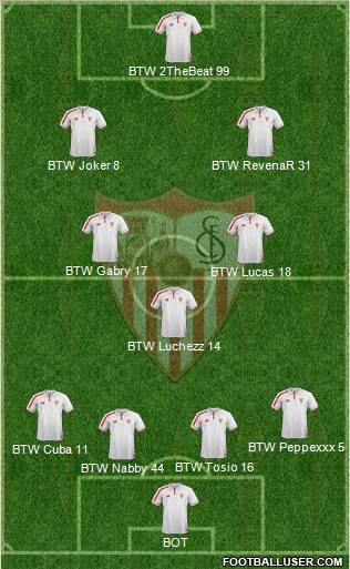 Sevilla F.C., S.A.D. Formation 2016